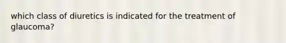 which class of diuretics is indicated for the treatment of glaucoma?