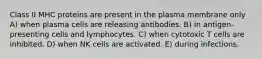 Class II MHC proteins are present in the plasma membrane only A) when plasma cells are releasing antibodies. B) in antigen-presenting cells and lymphocytes. C) when cytotoxic T cells are inhibited. D) when NK cells are activated. E) during infections.