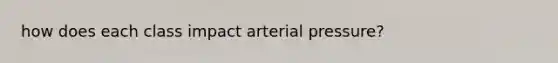 how does each class impact arterial pressure?