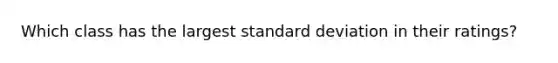 Which class has the largest standard deviation in their ratings?