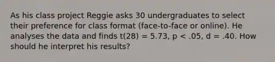 As his class project Reggie asks 30 undergraduates to select their preference for class format (face-to-face or online). He analyses the data and finds t(28) = 5.73, p < .05, d = .40. How should he interpret his results?