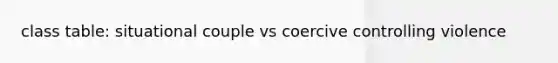 class table: situational couple vs coercive controlling violence