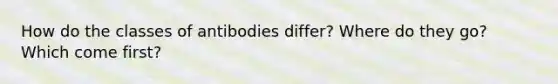 How do the classes of antibodies differ? Where do they go? Which come first?