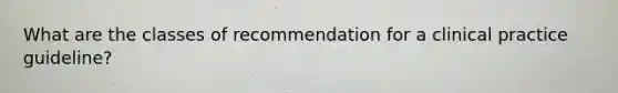 What are the classes of recommendation for a clinical practice guideline?