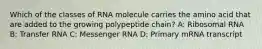 Which of the classes of RNA molecule carries the amino acid that are added to the growing polypeptide chain? A: Ribosomal RNA B: Transfer RNA C: Messenger RNA D: Primary mRNA transcript