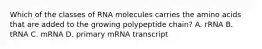 Which of the classes of RNA molecules carries the amino acids that are added to the growing polypeptide chain? A. rRNA B. tRNA C. mRNA D. primary mRNA transcript