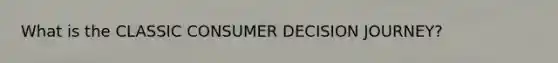 What is the CLASSIC CONSUMER DECISION JOURNEY?