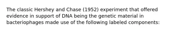 The classic Hershey and Chase (1952) experiment that offered evidence in support of DNA being the genetic material in bacteriophages made use of the following labeled components: