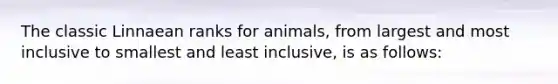 The classic Linnaean ranks for animals, from largest and most inclusive to smallest and least inclusive, is as follows: