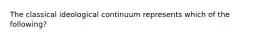 The classical ideological continuum represents which of the following?