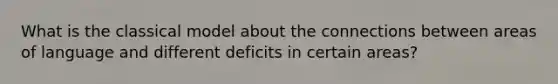 What is the classical model about the connections between areas of language and different deficits in certain areas?