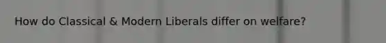 How do Classical & Modern Liberals differ on welfare?