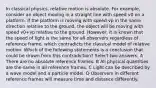 In classical physics, relative motion is absolute. For example, consider an object moving in a straight line with speed v0 on a platform. If the platform is moving with speed vp in the same direction relative to the ground, the object will be moving with speed v0+vp relative to the ground. However, it is known that the speed of light is the same for all observers regardless of reference frame, which contradicts the classical model of relative motion. Which of the following statements is a conclusion that could be drawn from this contradiction? Select two answers. A There are no absolute reference frames. B All physical quantities are the same in all reference frames. C Light can be described by a wave model and a particle model. D Observers in different reference frames will measure time and distance differently.