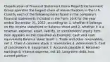 Classification of Financial Statement Items Regal Entertainment Group operates the largest chain of movie theaters in the U.S. Classify each of the following items found in the company's financial statements included in the Form 10-K for the year ended December 31, 2015, according to: 1. whether it belongs on the income statement or balance sheet and 2. whether it is a revenue, expense, asset, liability, or stockholders' equity item. Item Appears on the Classified as Example: Cash and cash equivalents Balance sheet Asset 1. Trade and other receivables, net 2. Class A common stock 3. Inventories 4. Admissions 5. Cost of concessions 6. Equipment 7. Accounts payable 8. Retained earnings 9. Interest expense, net 10. Long-term debt, less current portion