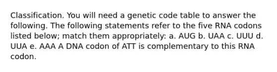 Classification. You will need a genetic code table to answer the following. The following statements refer to the five RNA codons listed below; match them appropriately: a. AUG b. UAA c. UUU d. UUA e. AAA A DNA codon of ATT is complementary to this RNA codon.