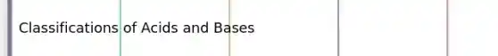 Classifications of <a href='https://www.questionai.com/knowledge/kvCSAshSAf-acids-and-bases' class='anchor-knowledge'>acids and bases</a>