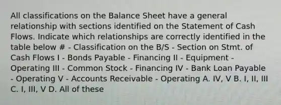 All classifications on the Balance Sheet have a general relationship with sections identified on the Statement of Cash Flows. Indicate which relationships are correctly identified in the table below # - Classification on the B/S - Section on Stmt. of Cash Flows I - Bonds Payable - Financing II - Equipment - Operating III - Common Stock - Financing IV - Bank Loan Payable - Operating V - Accounts Receivable - Operating A. IV, V B. I, II, III C. I, III, V D. All of these