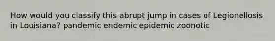 How would you classify this abrupt jump in cases of Legionellosis in Louisiana? pandemic endemic epidemic zoonotic