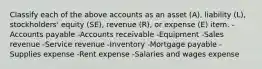 Classify each of the above accounts as an asset (A), liability (L), stockholders' equity (SE), revenue (R), or expense (E) item. -Accounts payable -Accounts receivable -Equipment -Sales revenue -Service revenue -Inventory -Mortgage payable -Supplies expense -Rent expense -Salaries and wages expense