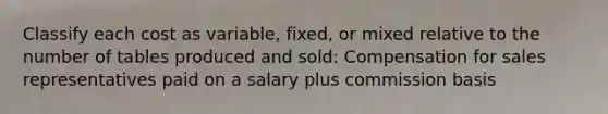 Classify each cost as​ variable, fixed, or mixed relative to the number of tables produced and sold: Compensation for sales representatives paid on a salary plus commission basis