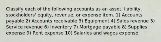 Classify each of the following accounts as an asset, liability, stockholders' equity, revenue, or expense item. 1) Accounts payable 2) Accounts receivable 3) Equipment 4) Sales revenue 5) Service revenue 6) Inventory 7) Mortgage payable 8) Supplies expense 9) Rent expense 10) Salaries and wages expense