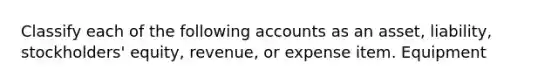 Classify each of the following accounts as an asset, liability, stockholders' equity, revenue, or expense item. Equipment