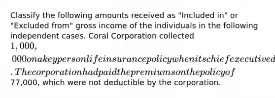 Classify the following amounts received as "Included in" or "Excluded from" gross income of the individuals in the following independent cases. Coral Corporation collected 1,000,000 on a key person life insurance policy when its chief executive died. The corporation had paid the premiums on the policy of77,000, which were not deductible by the corporation.