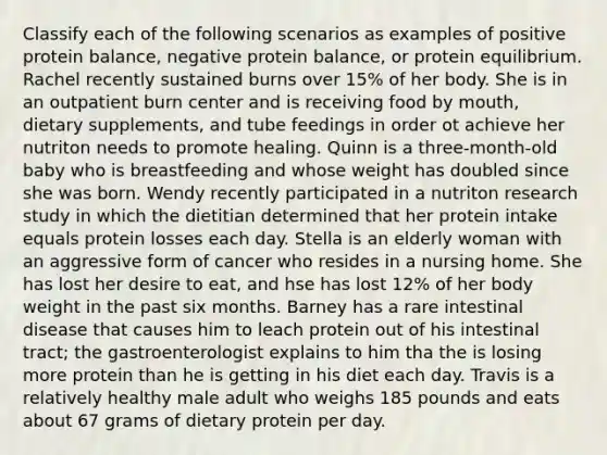 Classify each of the following scenarios as examples of positive protein balance, negative protein balance, or protein equilibrium. Rachel recently sustained burns over 15% of her body. She is in an outpatient burn center and is receiving food by mouth, dietary supplements, and tube feedings in order ot achieve her nutriton needs to promote healing. Quinn is a three-month-old baby who is breastfeeding and whose weight has doubled since she was born. Wendy recently participated in a nutriton research study in which the dietitian determined that her protein intake equals protein losses each day. Stella is an elderly woman with an aggressive form of cancer who resides in a nursing home. She has lost her desire to eat, and hse has lost 12% of her body weight in the past six months. Barney has a rare intestinal disease that causes him to leach protein out of his intestinal tract; the gastroenterologist explains to him tha the is losing more protein than he is getting in his diet each day. Travis is a relatively healthy male adult who weighs 185 pounds and eats about 67 grams of dietary protein per day.