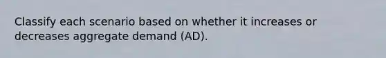 Classify each scenario based on whether it increases or decreases aggregate demand (AD).