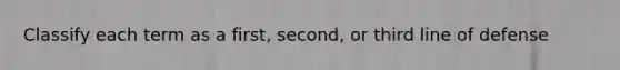 Classify each term as a first, second, or third line of defense
