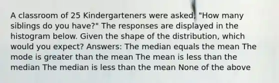 A classroom of 25 Kindergarteners were asked, "How many siblings do you have?" The responses are displayed in the histogram below. Given the shape of the distribution, which would you expect? Answers: The median equals the mean The mode is greater than the mean The mean is less than the median The median is less than the mean None of the above