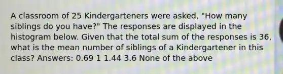 A classroom of 25 Kindergarteners were asked, "How many siblings do you have?" The responses are displayed in the histogram below. Given that the total sum of the responses is 36, what is the mean number of siblings of a Kindergartener in this class? Answers: 0.69 1 1.44 3.6 None of the above