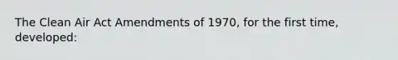 The Clean Air Act Amendments of 1970, for the first time, developed: