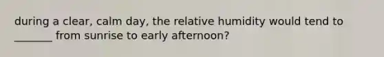 during a clear, calm day, the relative humidity would tend to _______ from sunrise to early afternoon?