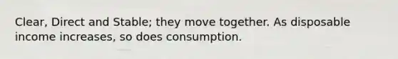 Clear, Direct and Stable; they move together. As disposable income increases, so does consumption.