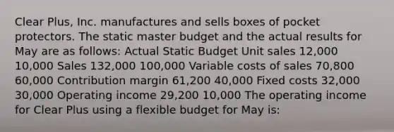 Clear Plus, Inc. manufactures and sells boxes of pocket protectors. The static master budget and the actual results for May are as follows: Actual Static Budget Unit sales 12,000 10,000 Sales 132,000 100,000 Variable costs of sales 70,800 60,000 Contribution margin 61,200 40,000 Fixed costs 32,000 30,000 Operating income 29,200 10,000 The operating income for Clear Plus using a flexible budget for May is: