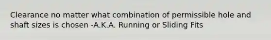 Clearance no matter what combination of permissible hole and shaft sizes is chosen -A.K.A. Running or Sliding Fits