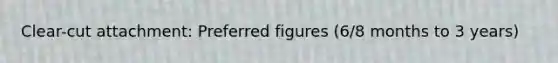 Clear-cut attachment: Preferred figures (6/8 months to 3 years)