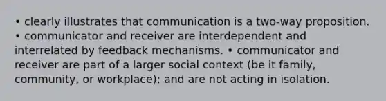 • clearly illustrates that communication is a two-way proposition. • communicator and receiver are interdependent and interrelated by feedback mechanisms. • communicator and receiver are part of a larger social context (be it family, community, or workplace); and are not acting in isolation.