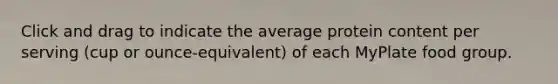 Click and drag to indicate the average protein content per serving (cup or ounce-equivalent) of each MyPlate food group.