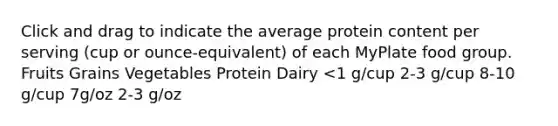 Click and drag to indicate the average protein content per serving (cup or ounce-equivalent) of each MyPlate food group. Fruits Grains Vegetables Protein Dairy <1 g/cup 2-3 g/cup 8-10 g/cup 7g/oz 2-3 g/oz