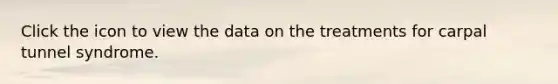 Click the icon to view the data on the treatments for carpal tunnel syndrome.