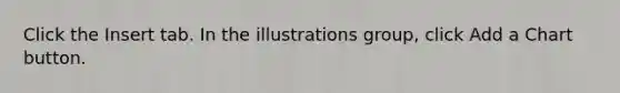 Click the Insert tab. In the illustrations group, click Add a Chart button.