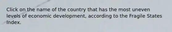 Click on the name of the country that has the most uneven levels of economic development, according to the Fragile States Index.