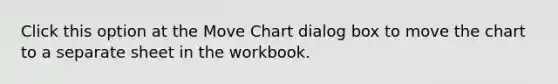 Click this option at the Move Chart dialog box to move the chart to a separate sheet in the workbook.