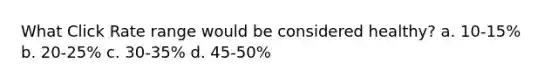 What Click Rate range would be considered healthy? a. 10-15% b. 20-25% c. 30-35% d. 45-50%