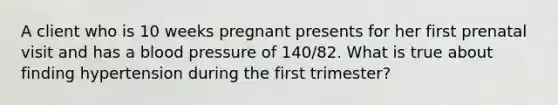 A client who is 10 weeks pregnant presents for her first prenatal visit and has a blood pressure of 140/82. What is true about finding hypertension during the first trimester?