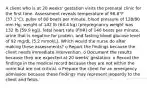 A client who is at 20 weeks' gestation visits the prenatal clinic for the first time. Assessment reveals temperature of 98.8°F (37.1°C), pulse of 80 beats per minute, blood pressure of 128/80 mm Hg, weight of 142 lb (64.4 kg) (prepregnancy weight was 132 lb [59.9 kg]), fetal heart rate (FHR) of 140 beats per minute, urine that is negative for protein, and fasting blood glucose level of 92 mg/dL (5.2 mmol/L). Which would the nurse do after making these assessments? o Report the findings because the client needs immediate intervention. o Document the results because they are expected at 20 weeks' gestation. o Record the findings in the medical record because they are not within the norm but are not critical. o Prepare the client for an emergency admission because these findings may represent jeopardy to the client and fetus.