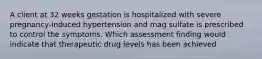 A client at 32 weeks gestation is hospitalized with severe pregnancy-induced hypertension and mag sulfate is prescribed to control the symptoms. Which assessment finding would indicate that therapeutic drug levels has been achieved