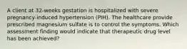 A client at 32-weeks gestation is hospitalized with severe pregnancy-induced hypertension (PIH). The healthcare provide prescribed magnesium sulfate is to control the symptoms. Which assessment finding would indicate that therapeutic drug level has been achieved?